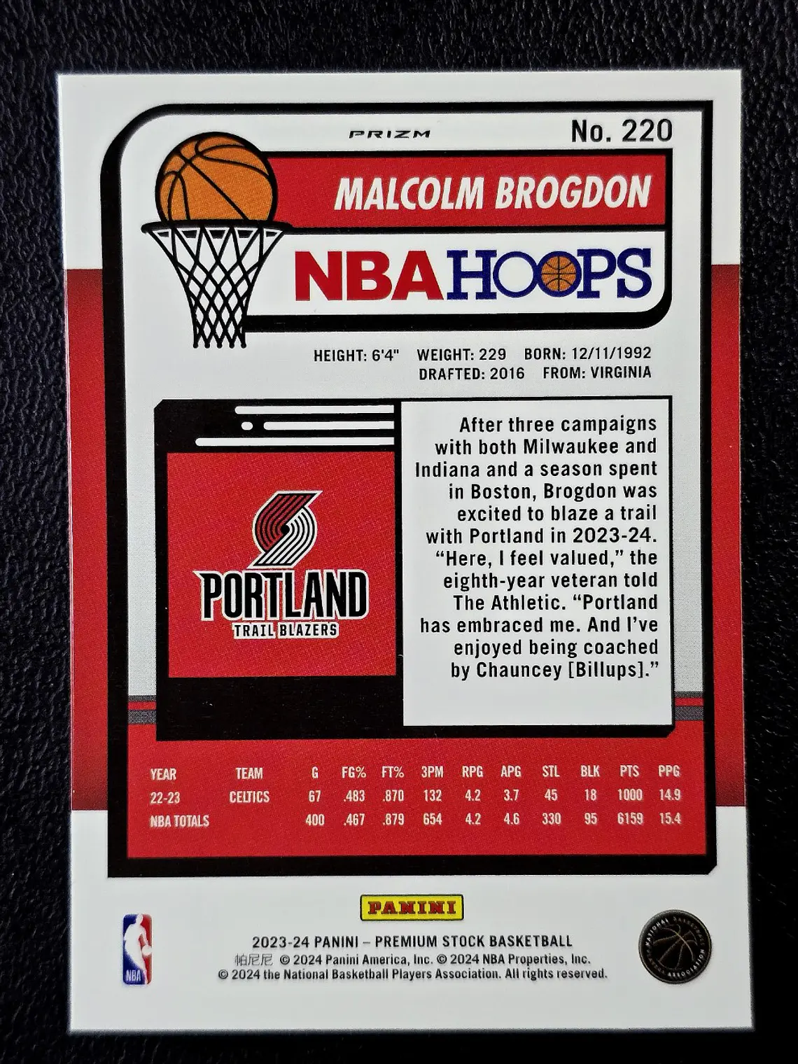 Malcolm Brogdon 2