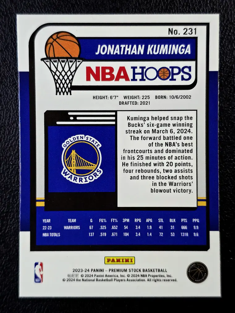 Jonathan Kuminga 2