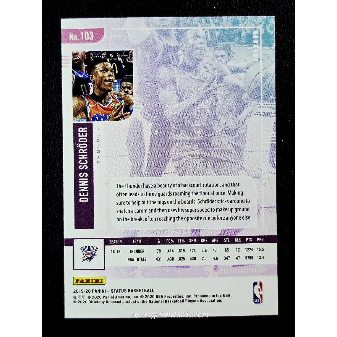  Dennis Schroder 2
