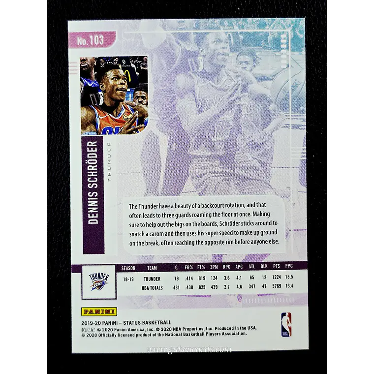  Dennis Schroder 2