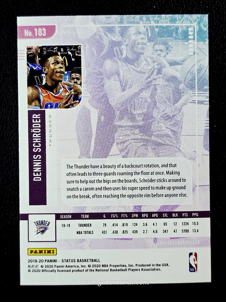  Dennis Schroder 2