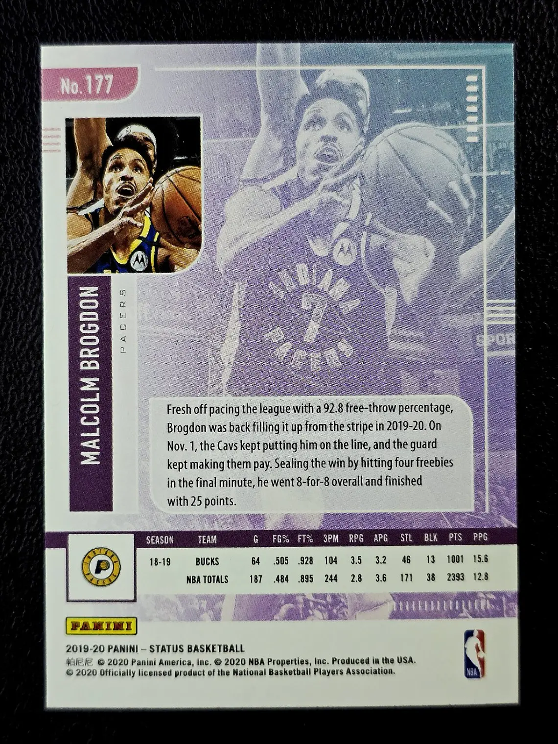 Malcolm Brogdon 2