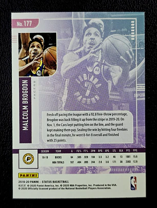 Malcolm Brogdon