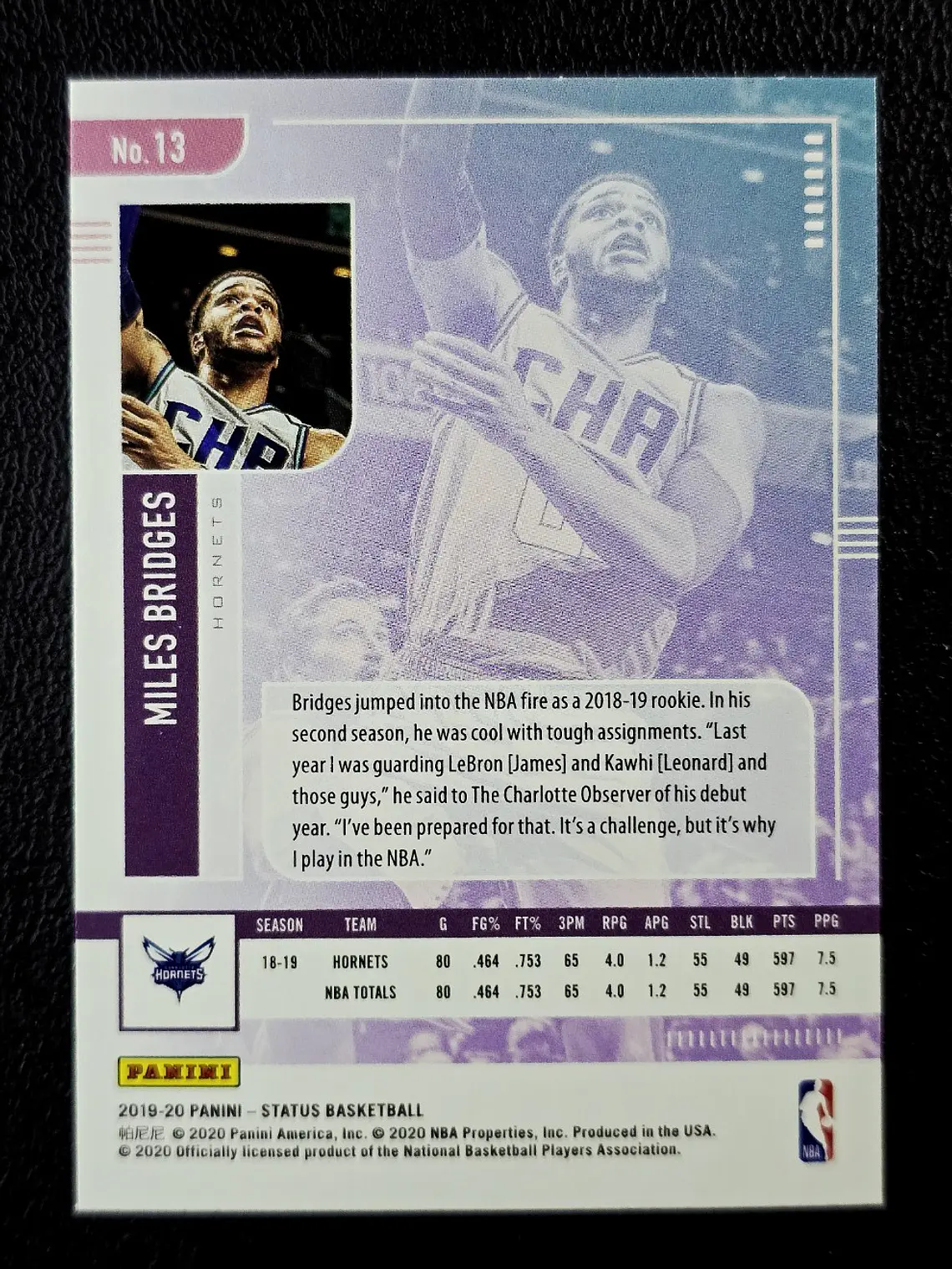  Miles Bridges 2