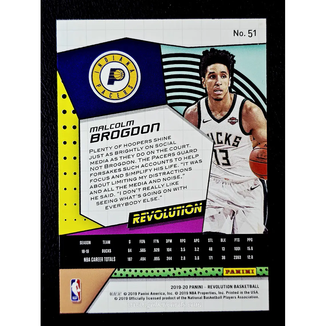 Malcolm Brogdon 2