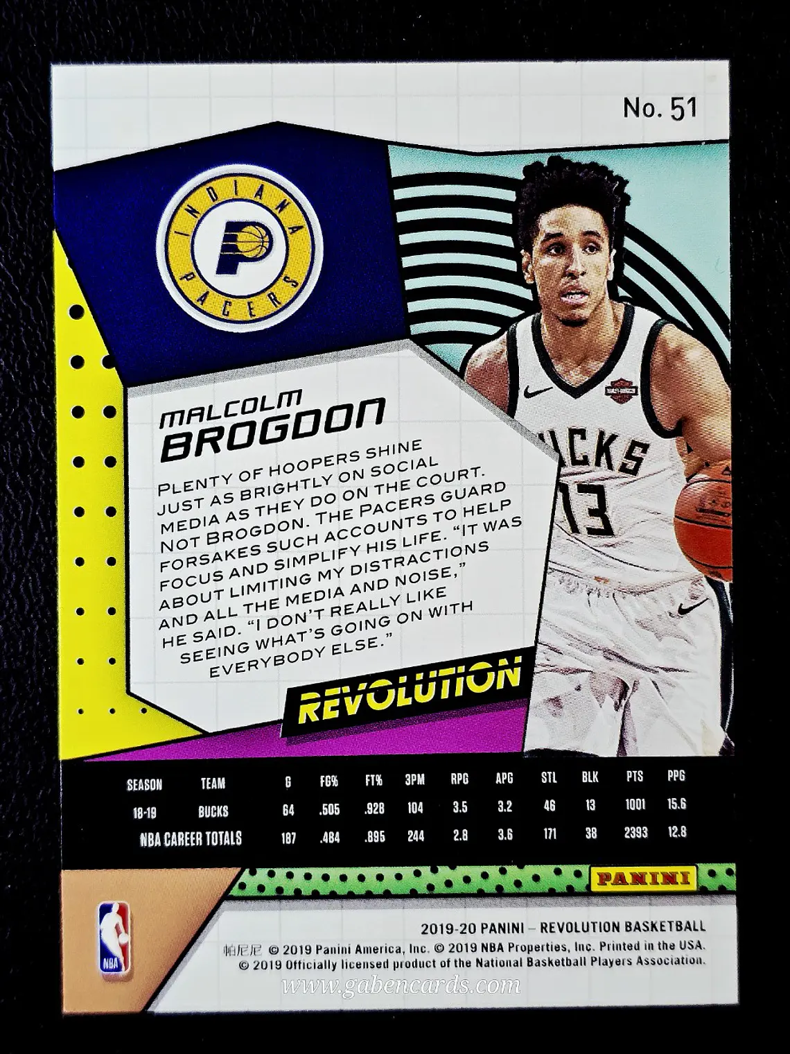 Malcolm Brogdon 2