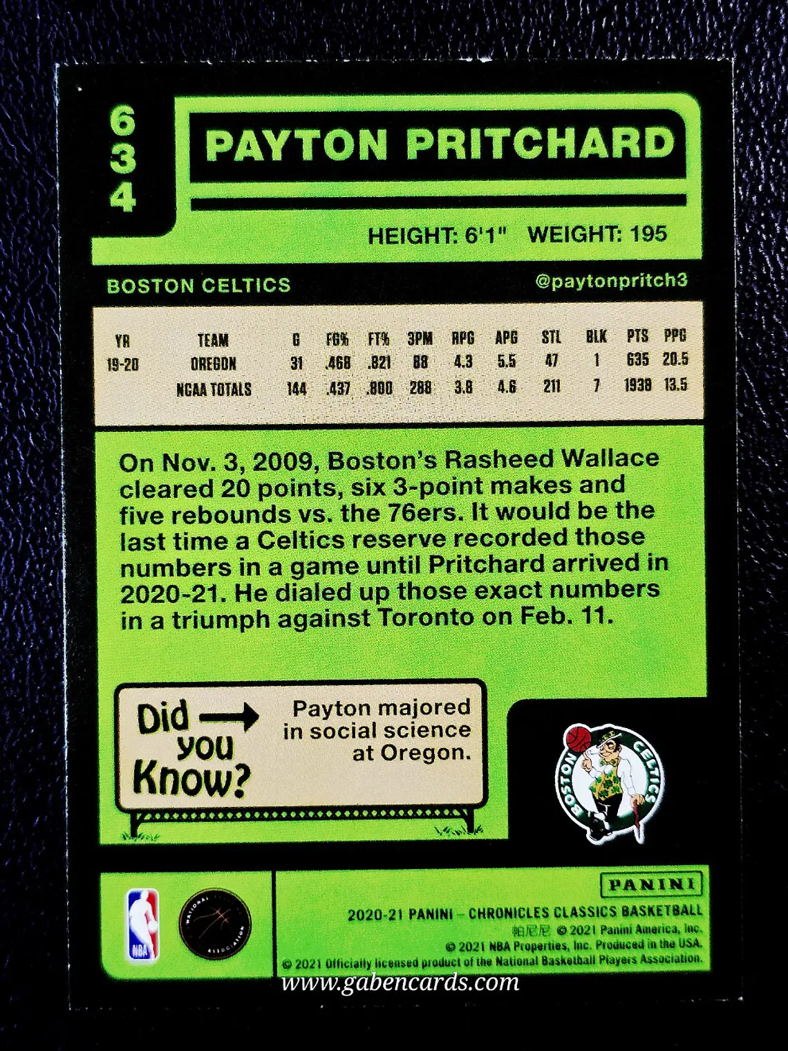 Payton Pritchard/Classics 2