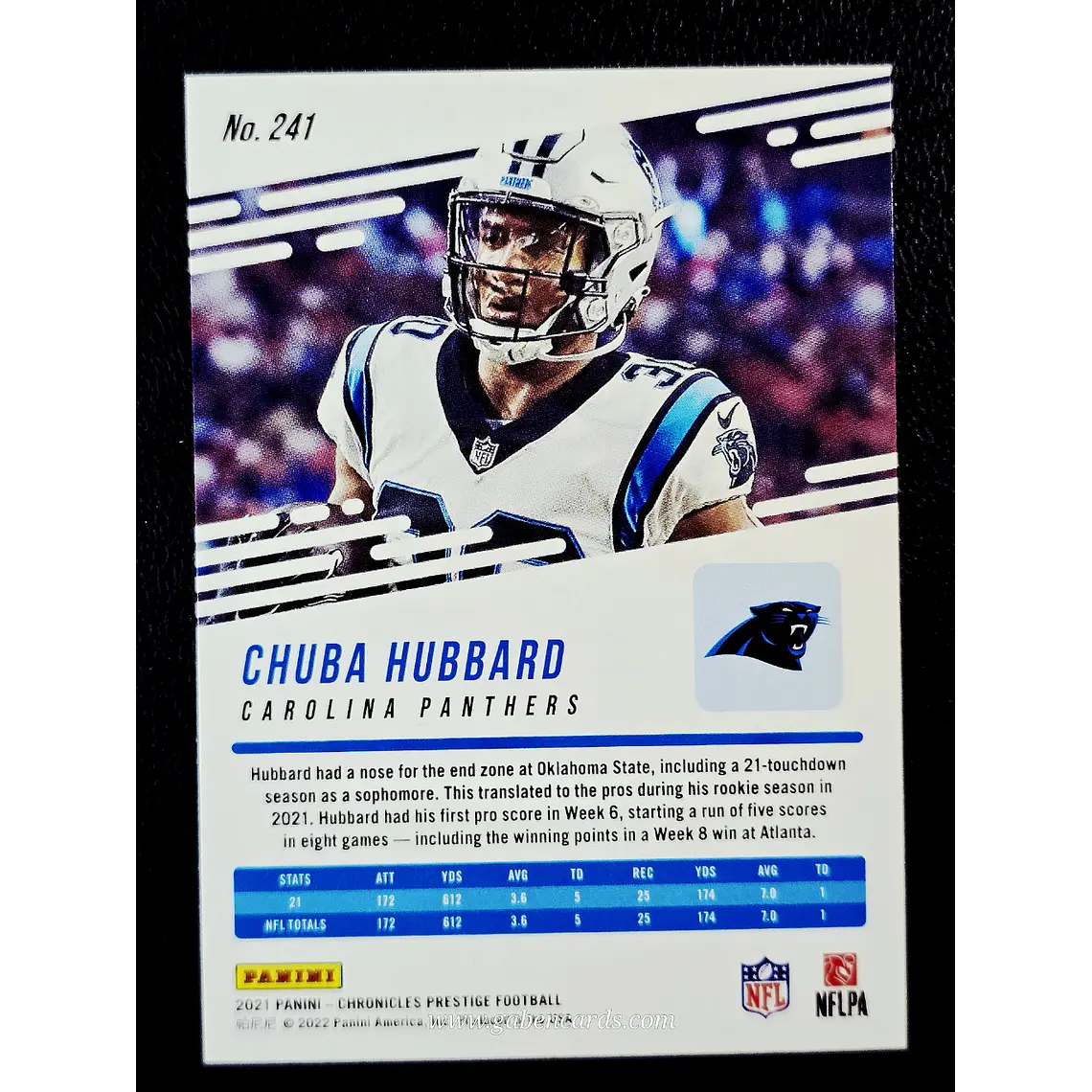 Chuba Hubbard 2