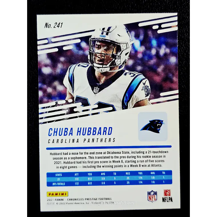 Chuba Hubbard 2
