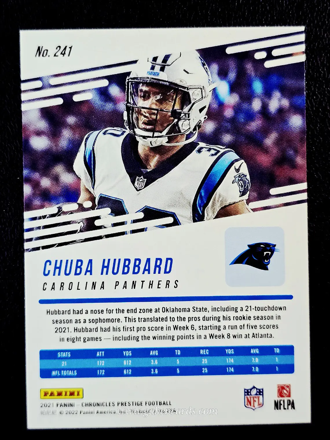 Chuba Hubbard 2