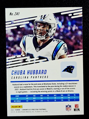 Chuba Hubbard