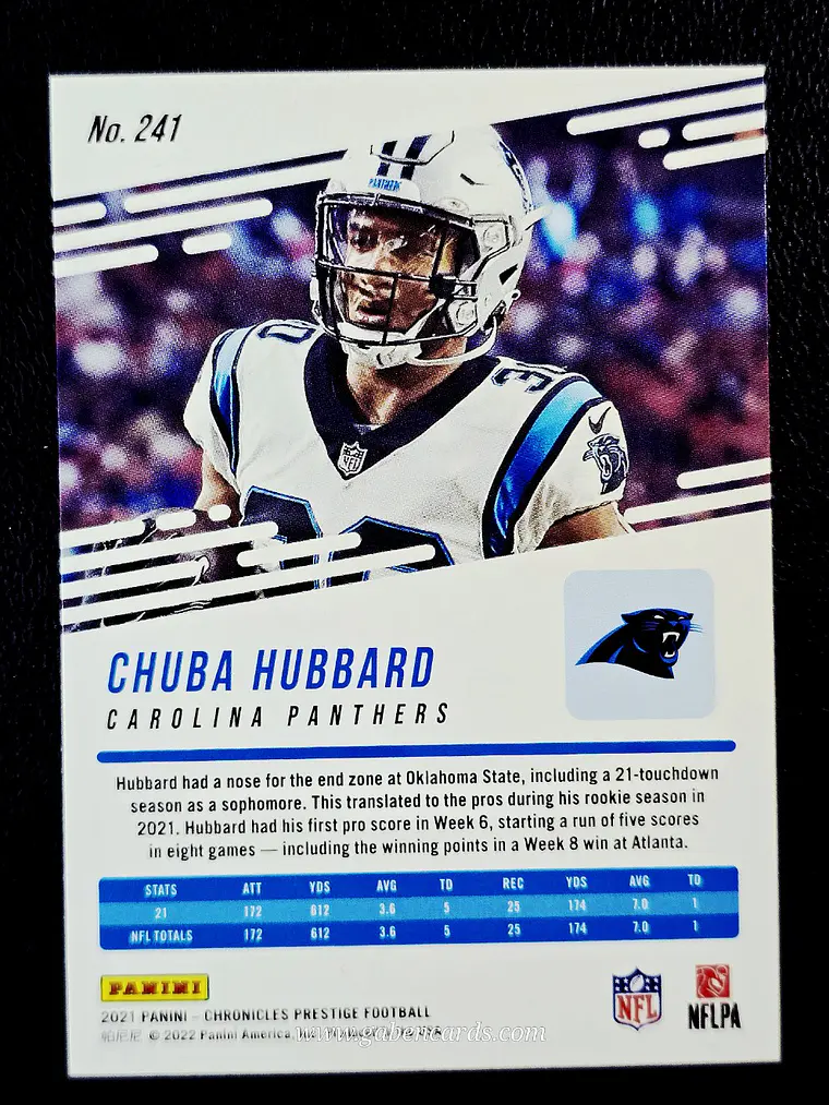 Chuba Hubbard 2