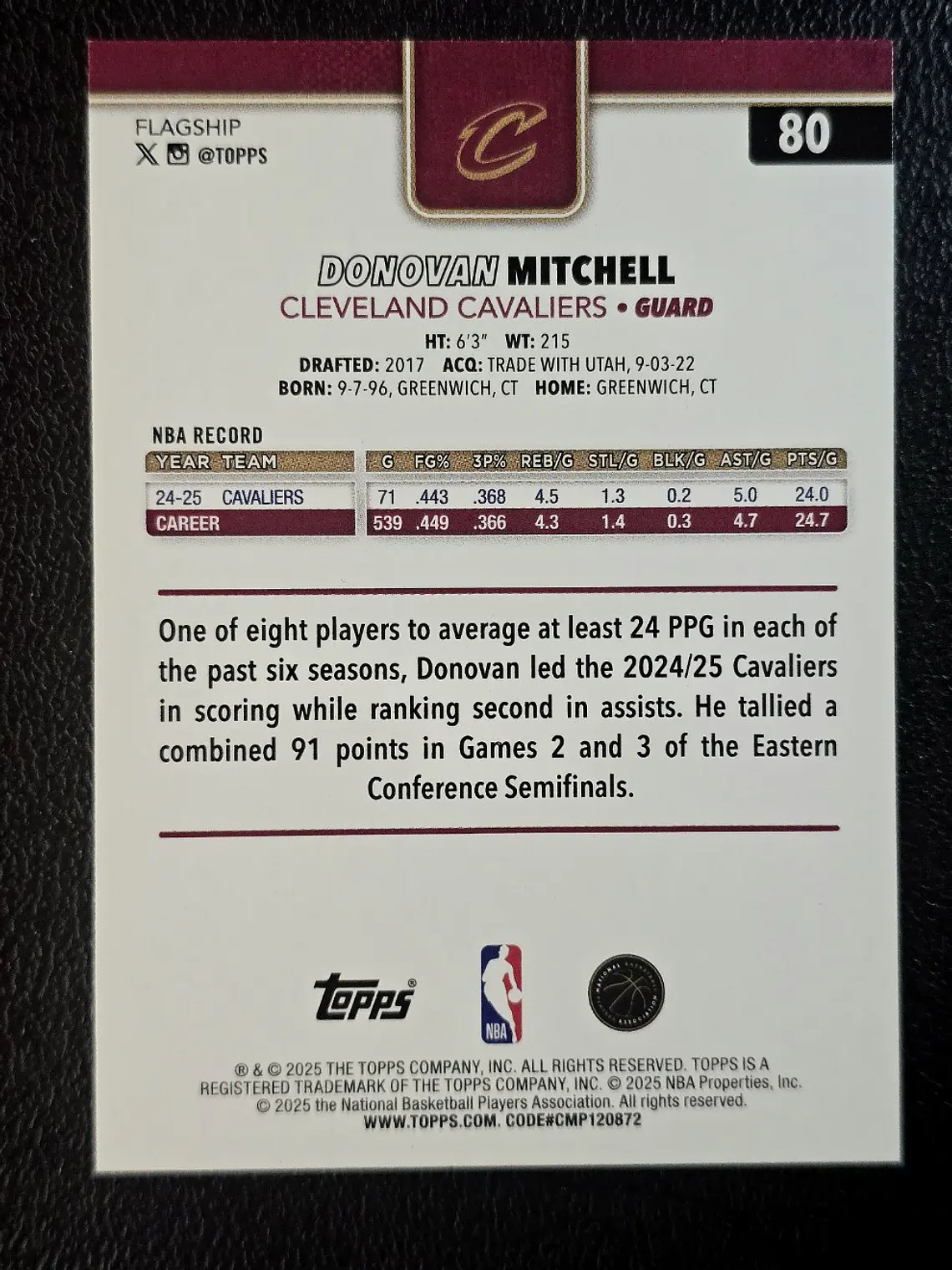 Donovan Mitchell 2