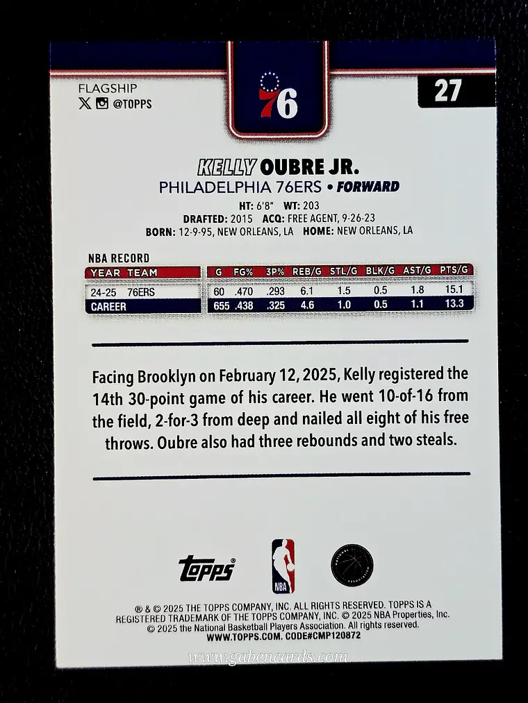 Kelly Oubre Jr. 2
