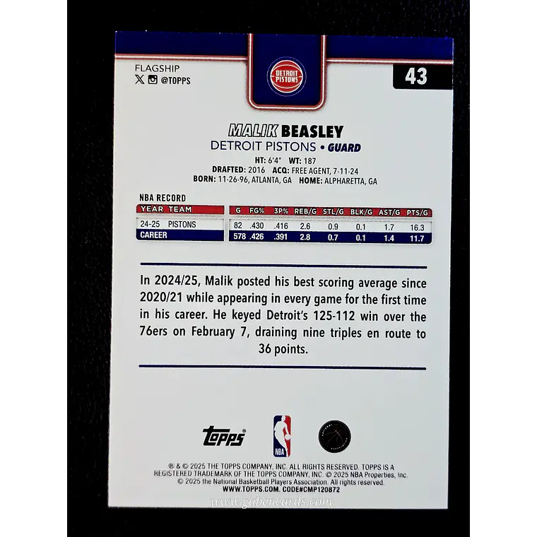 Malik Beasley 2