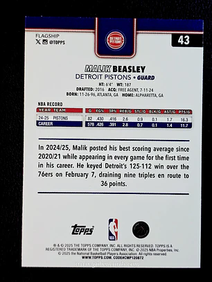 Malik Beasley