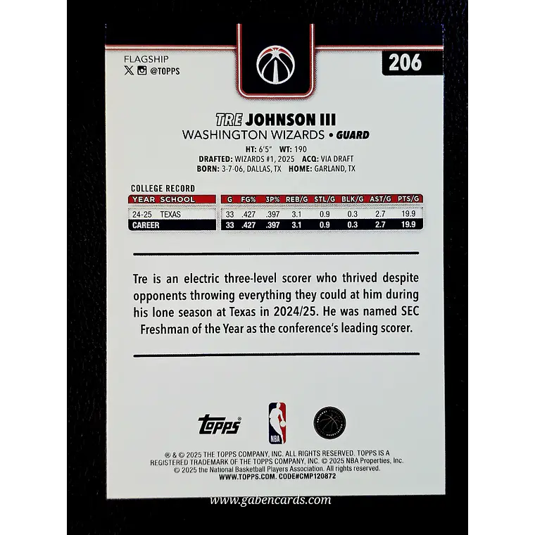 Tre Johnson III 2