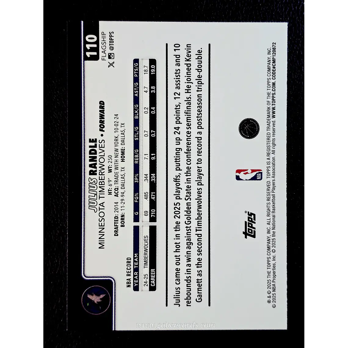 Julius Randle 2
