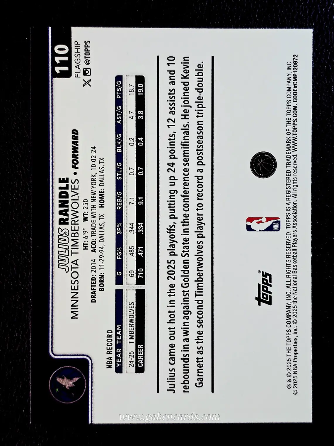 Julius Randle 2