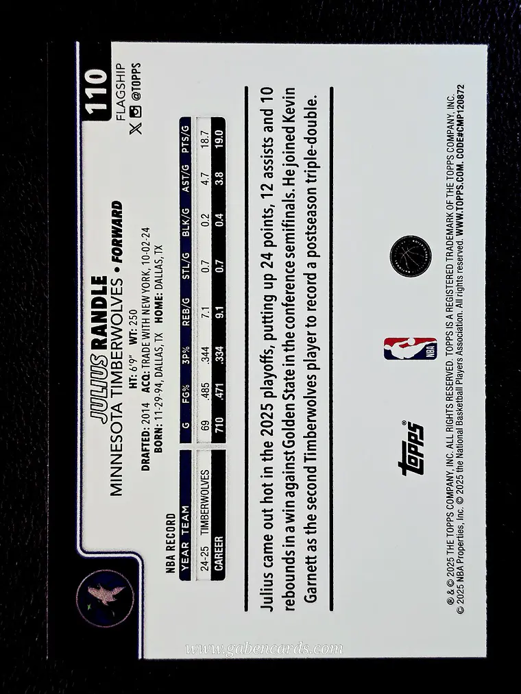 Julius Randle 2