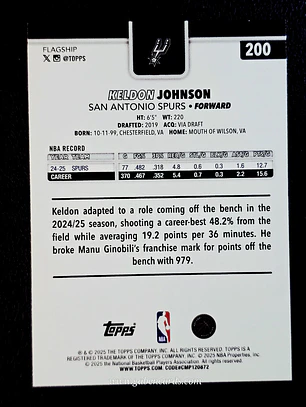 Keldon Johnson