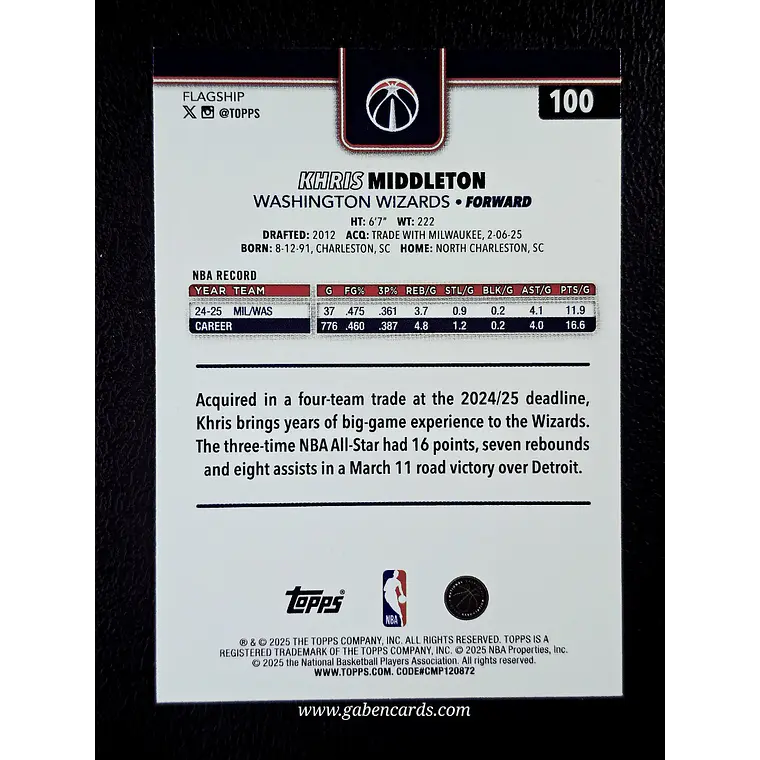 Khris Middleton 2