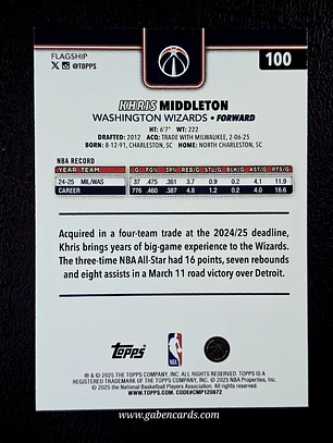 Khris Middleton