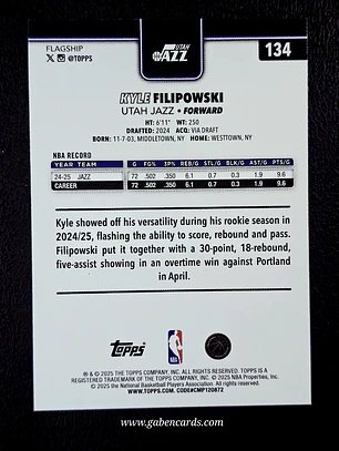 Kyle Filipowski