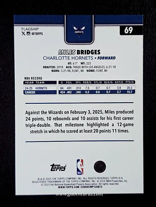Miles Bridges