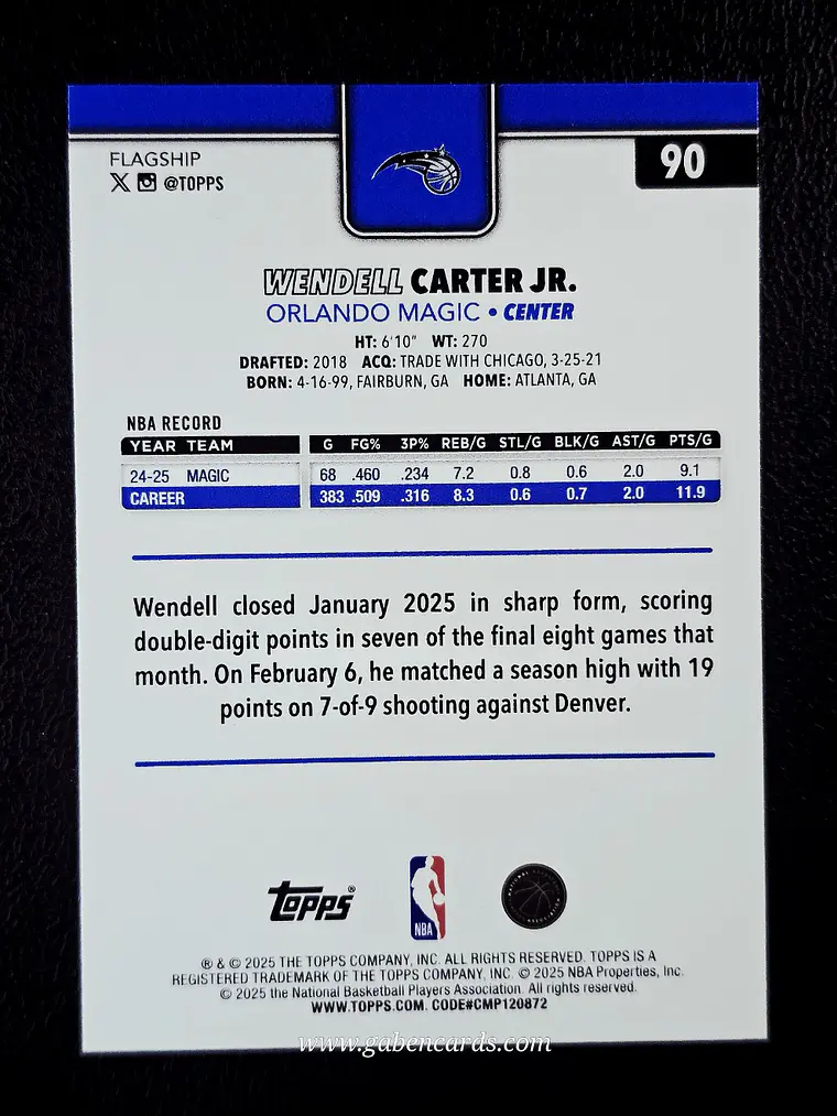 Wendell Carter Jr. 2