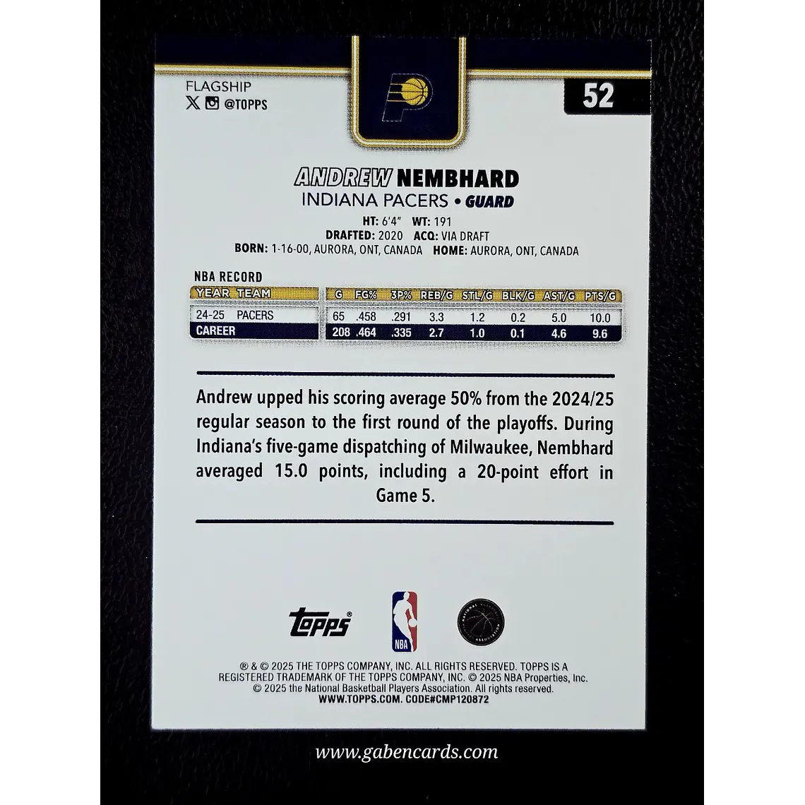 Andrew Nembhard 2
