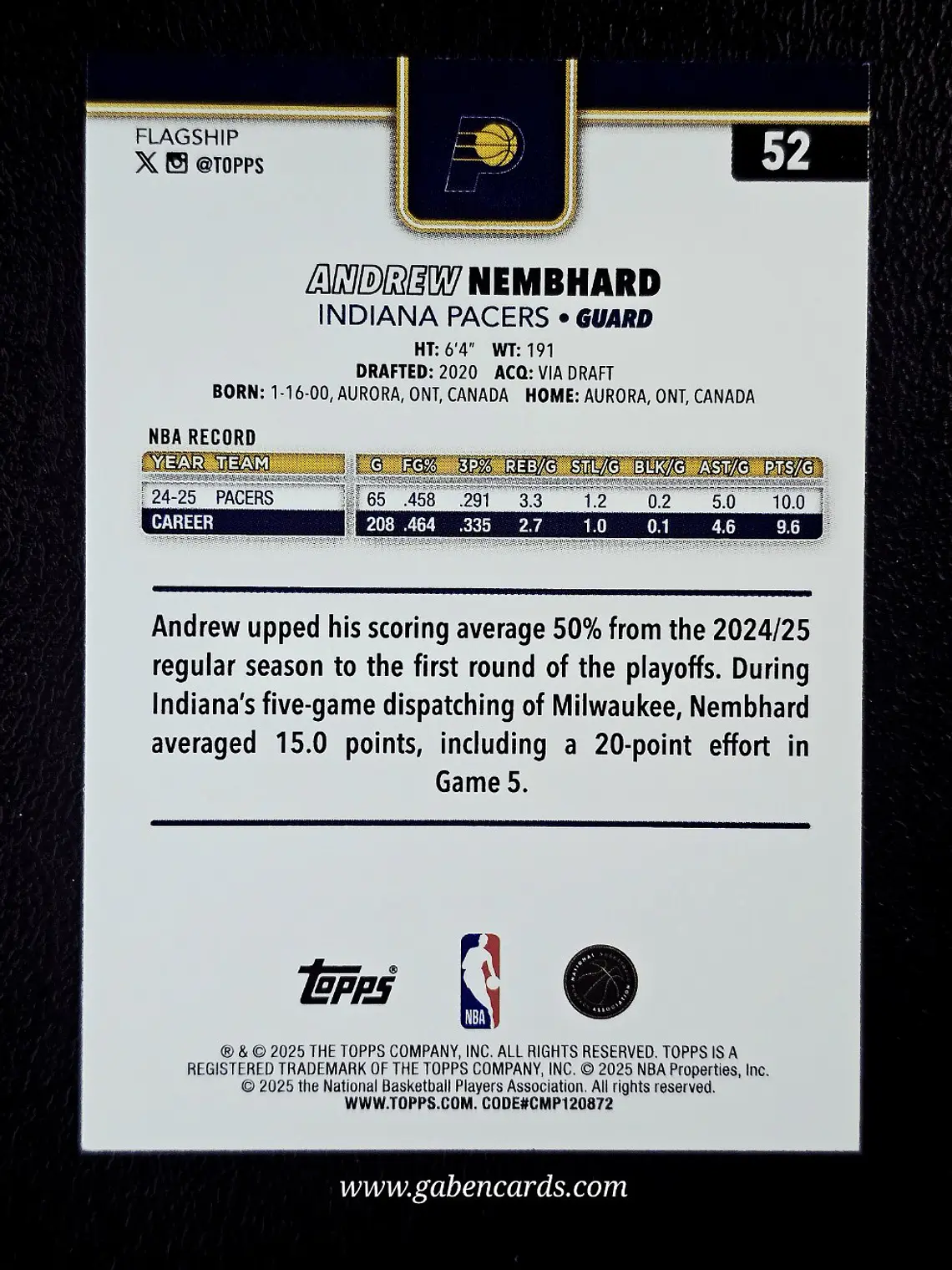 Andrew Nembhard 2