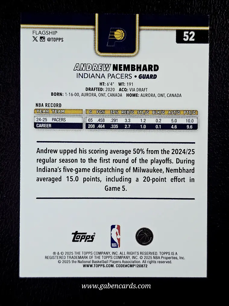 Andrew Nembhard 2