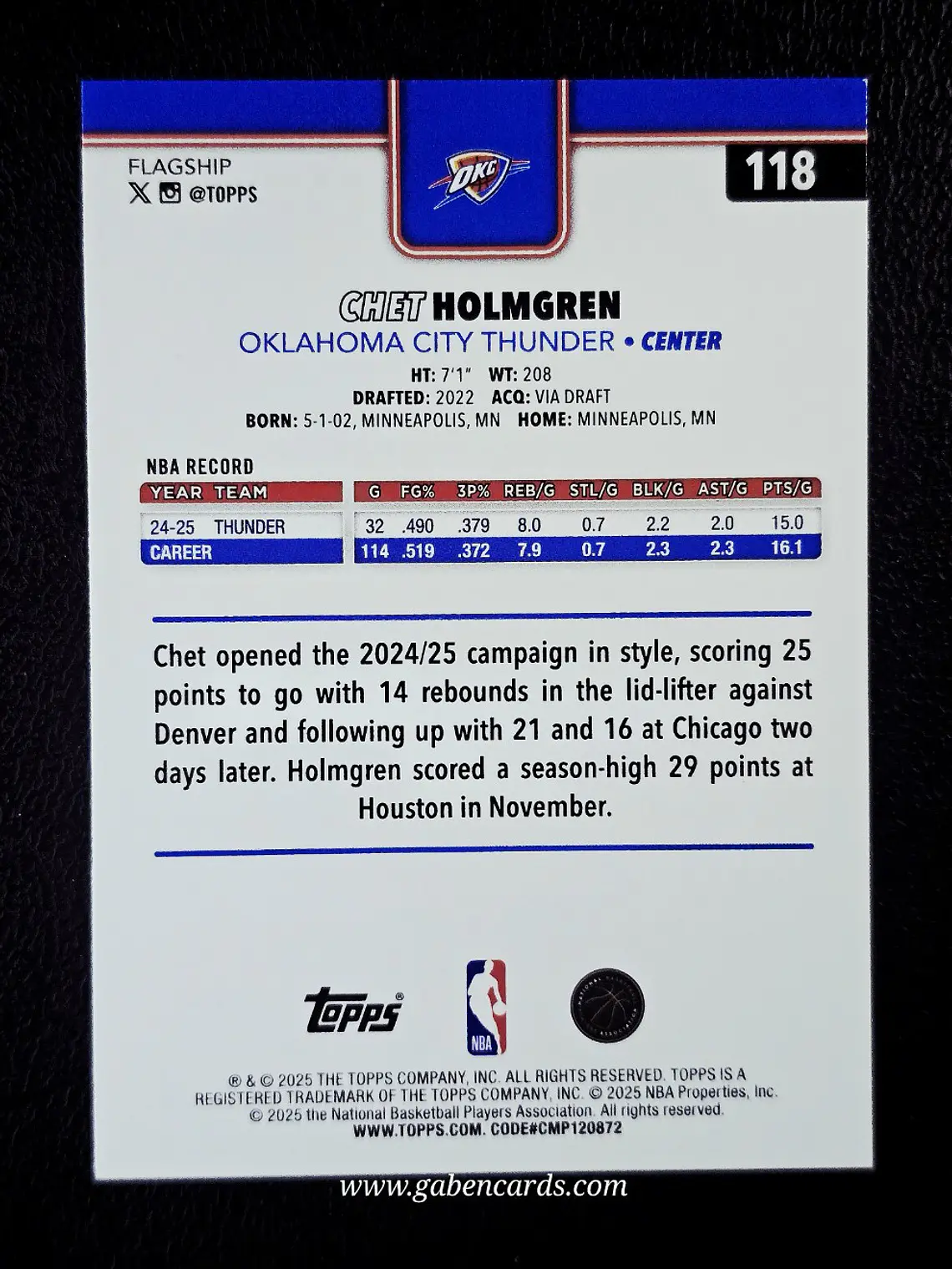 Chet Holmgren 2