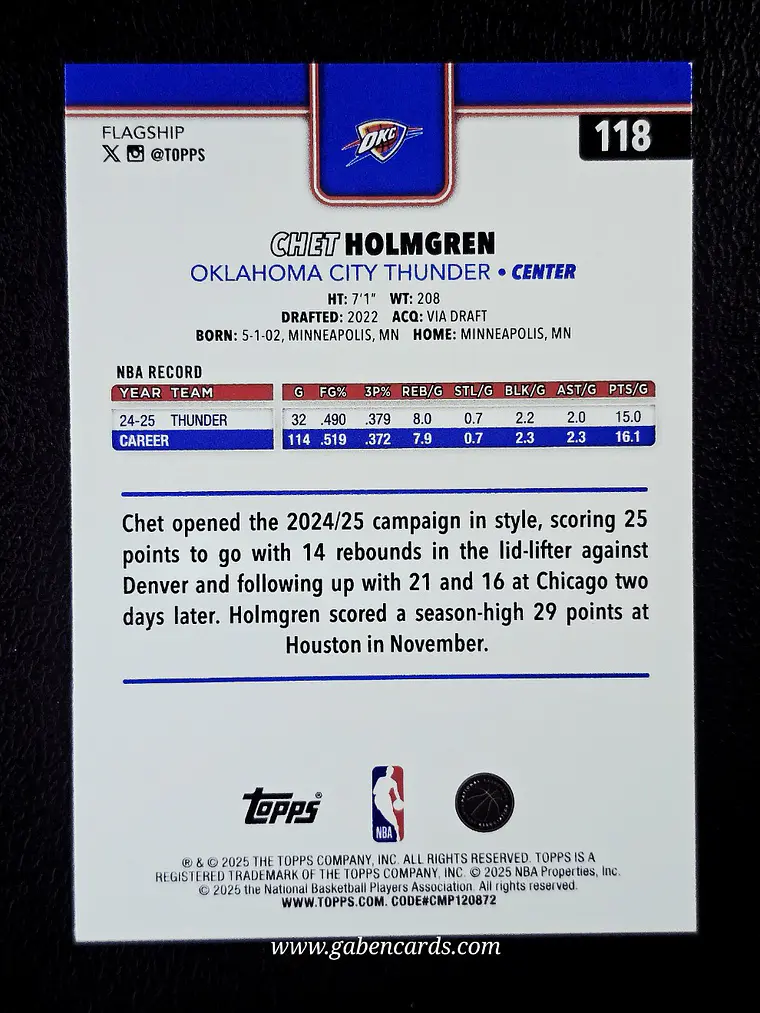 Chet Holmgren 2