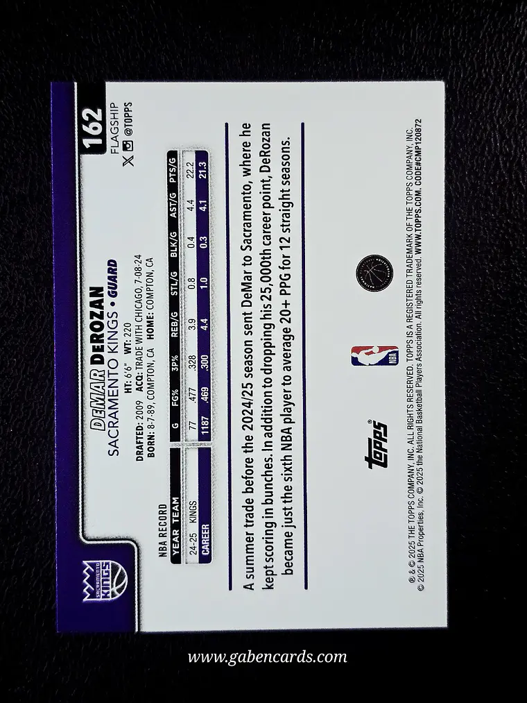 DeMar DeRozan 2