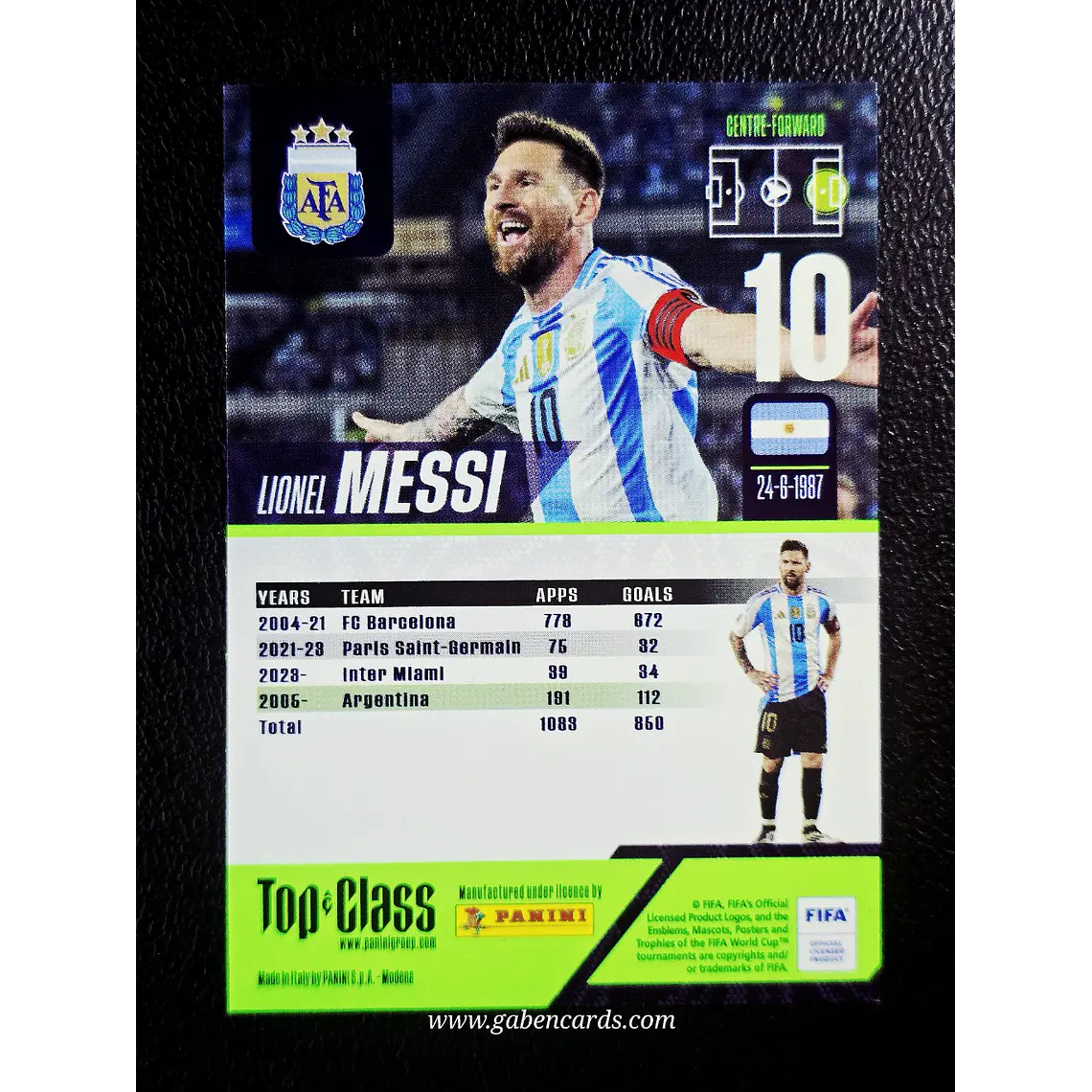 Lionel Messi/Master Class 2