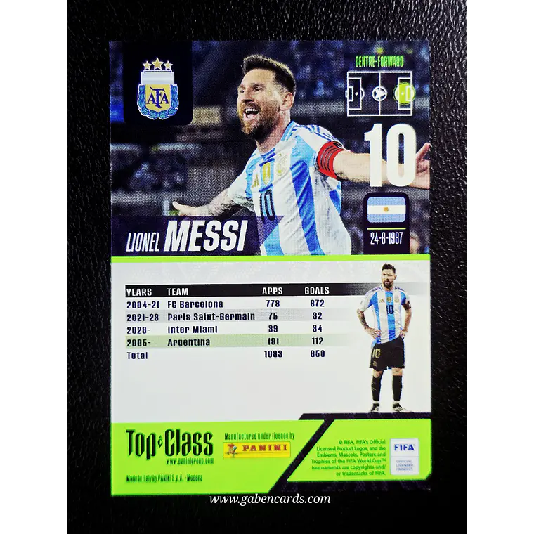 Lionel Messi/Master Class 2