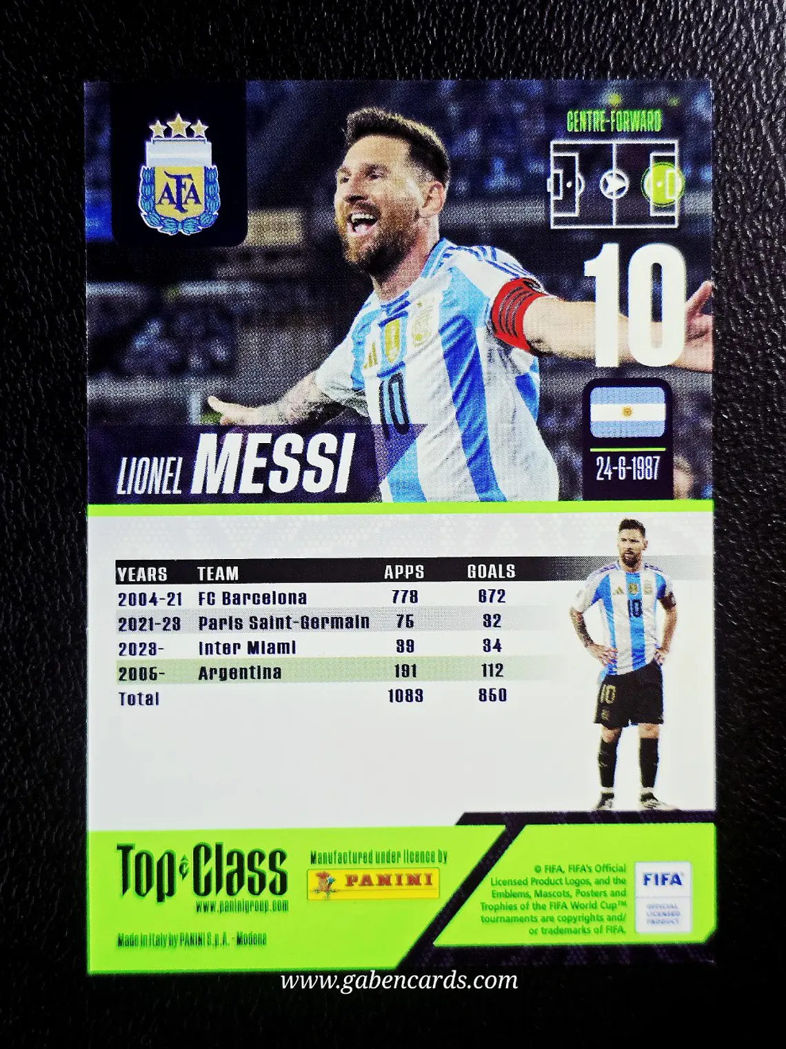 Lionel Messi/Master Class 2