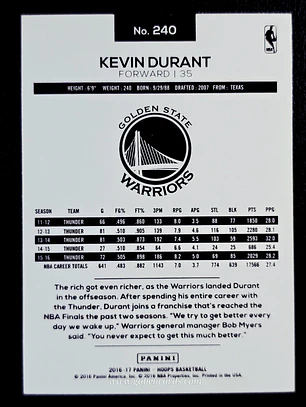 Kevin Durant
