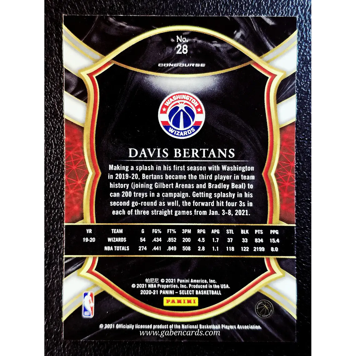 Davis Bertans 2