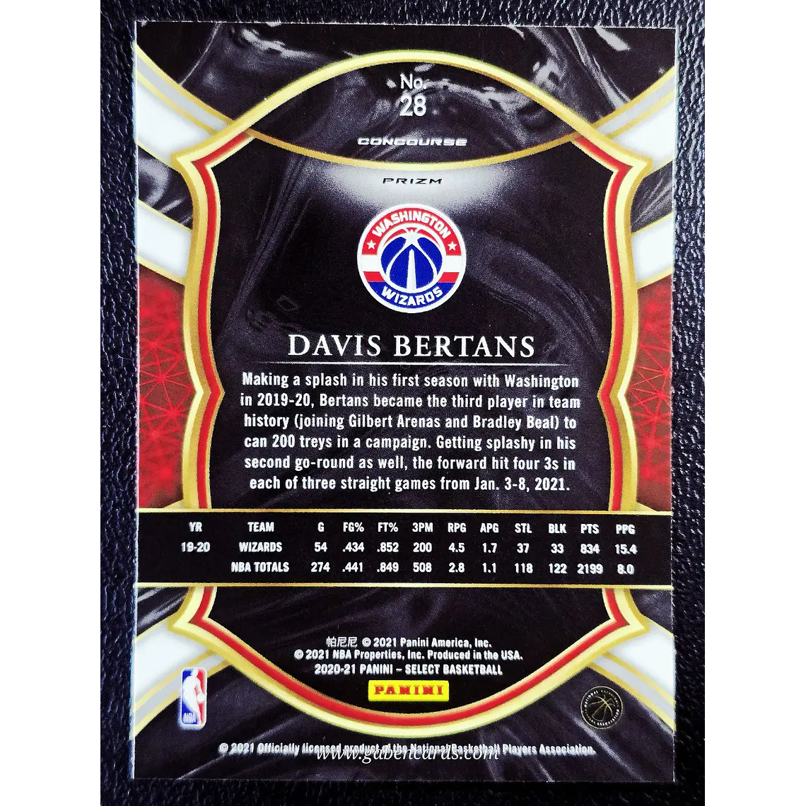 Davis Bertans 2