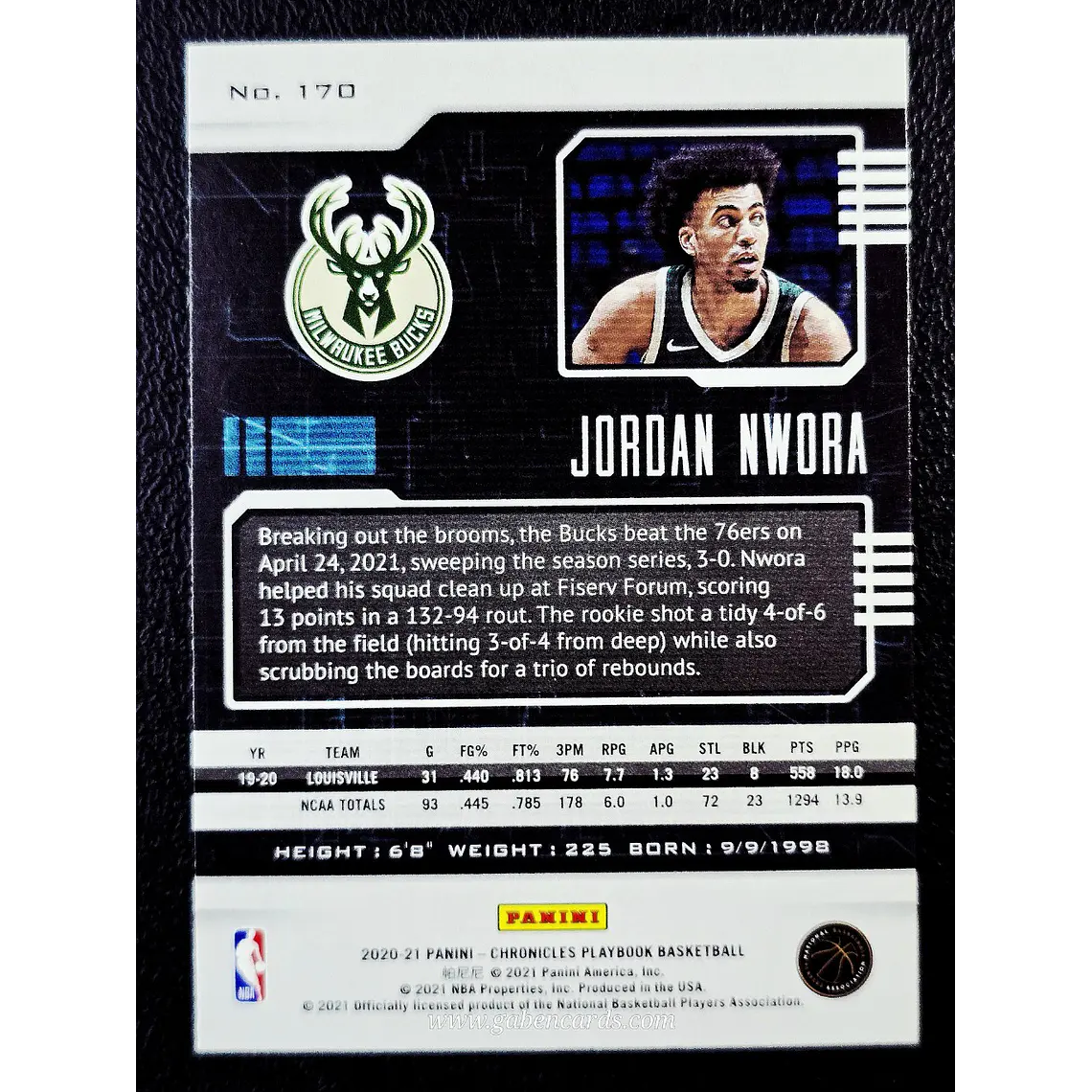 Jordan Nwora /Playbook 2