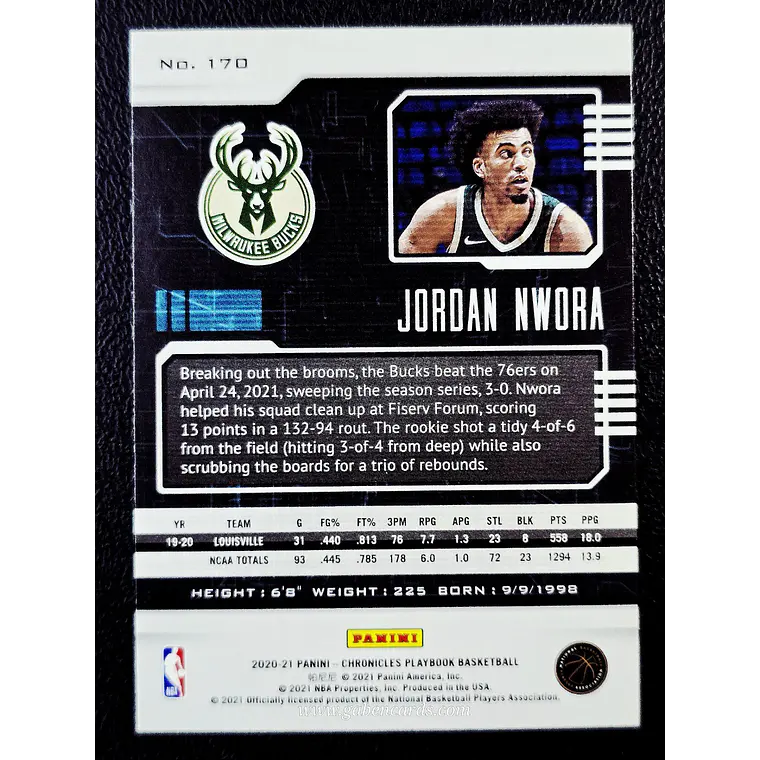 Jordan Nwora /Playbook 2