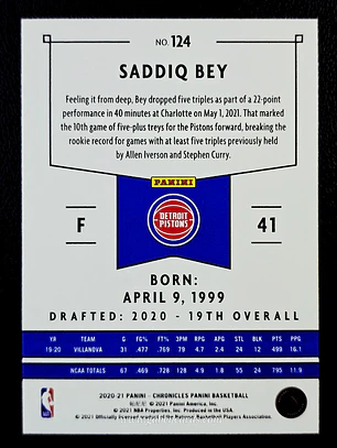 Saddiq Bey/Panini