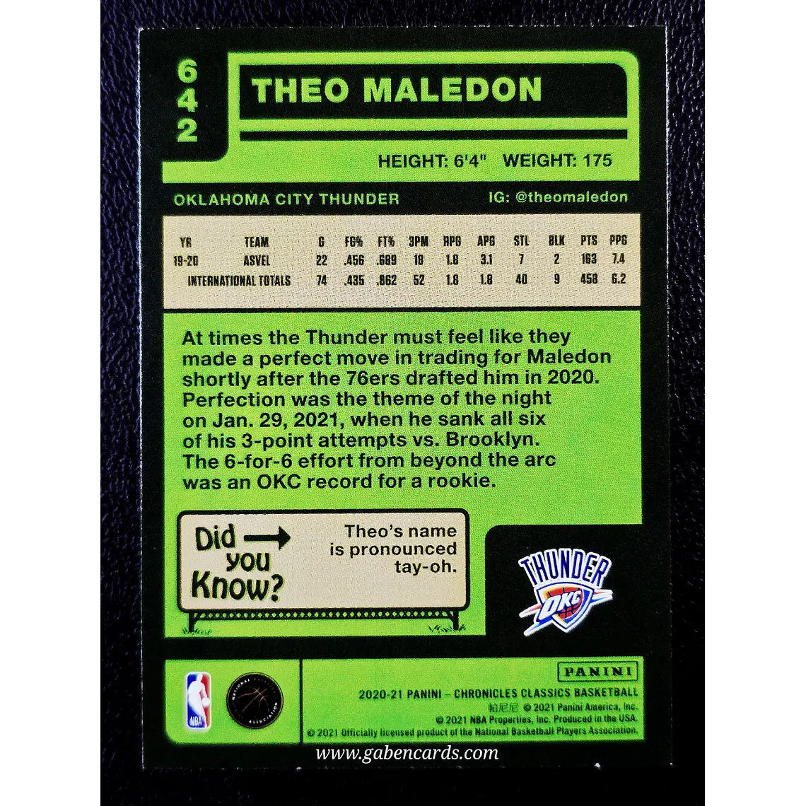 Theo Maledon/Classics 2