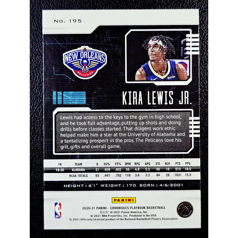 Kira Lewis Jr./Playbook 2