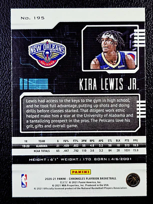Kira Lewis Jr./Playbook