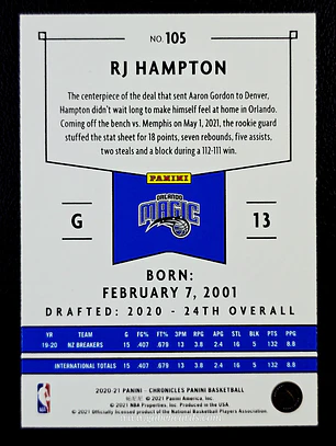 RJ Hampton/Panini