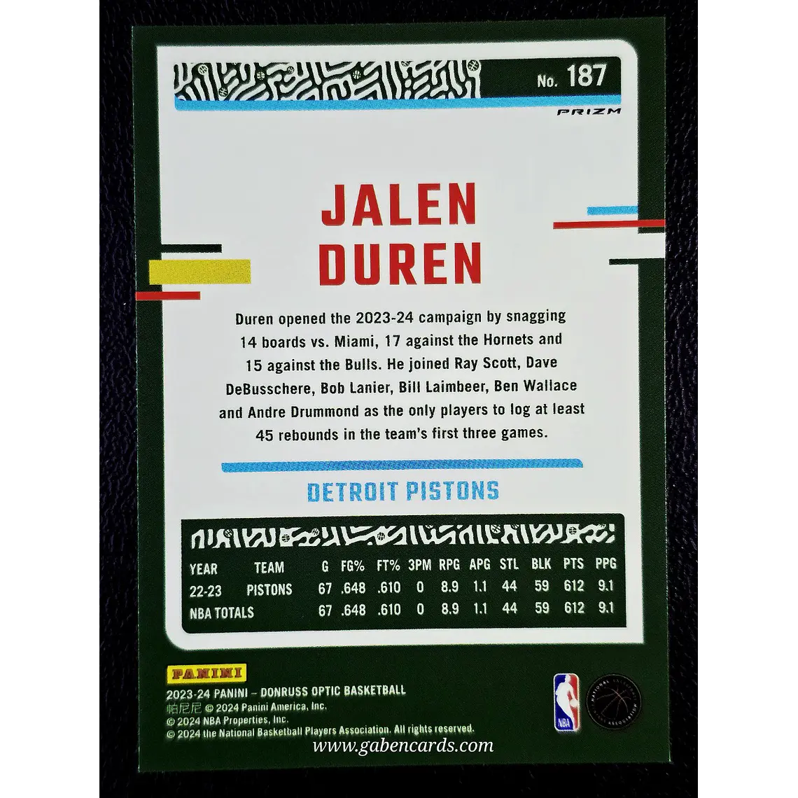 űJalen Duren 2